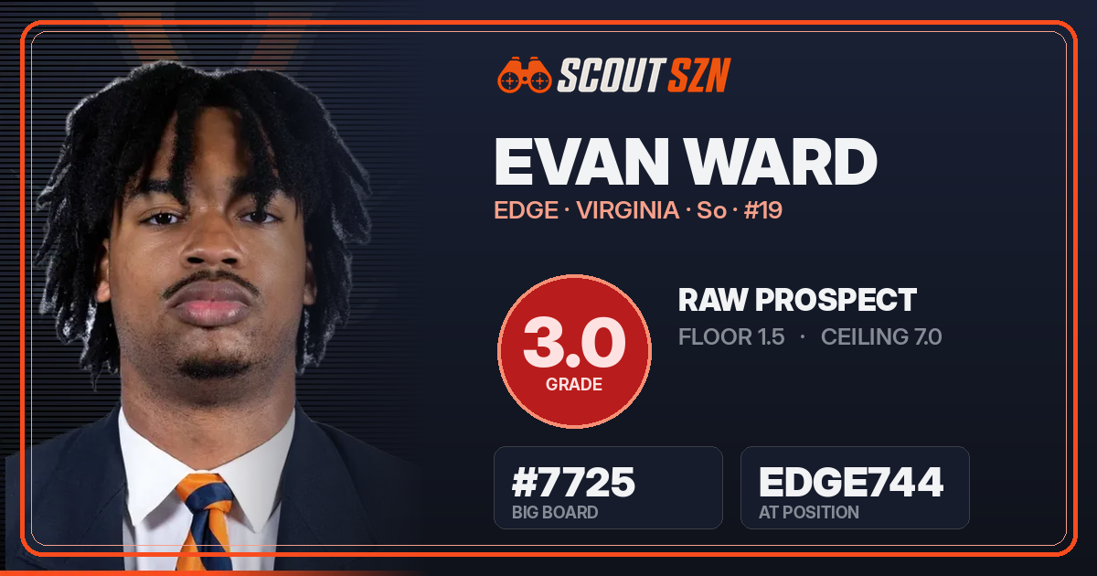 Share card for Evan Ward