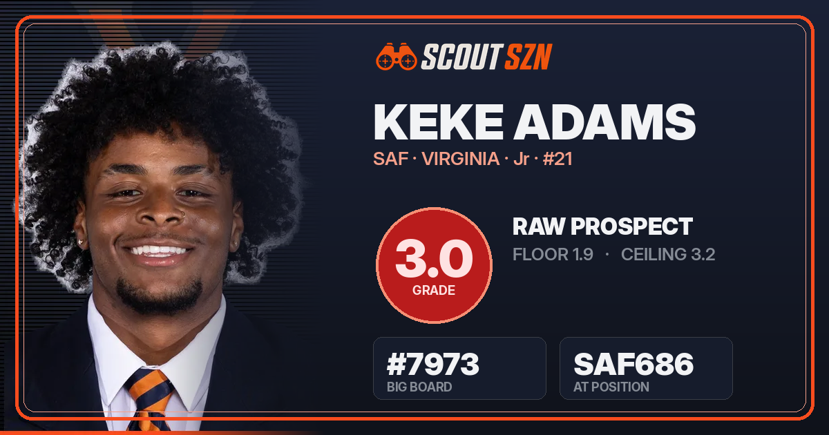 Share card for Keke Adams