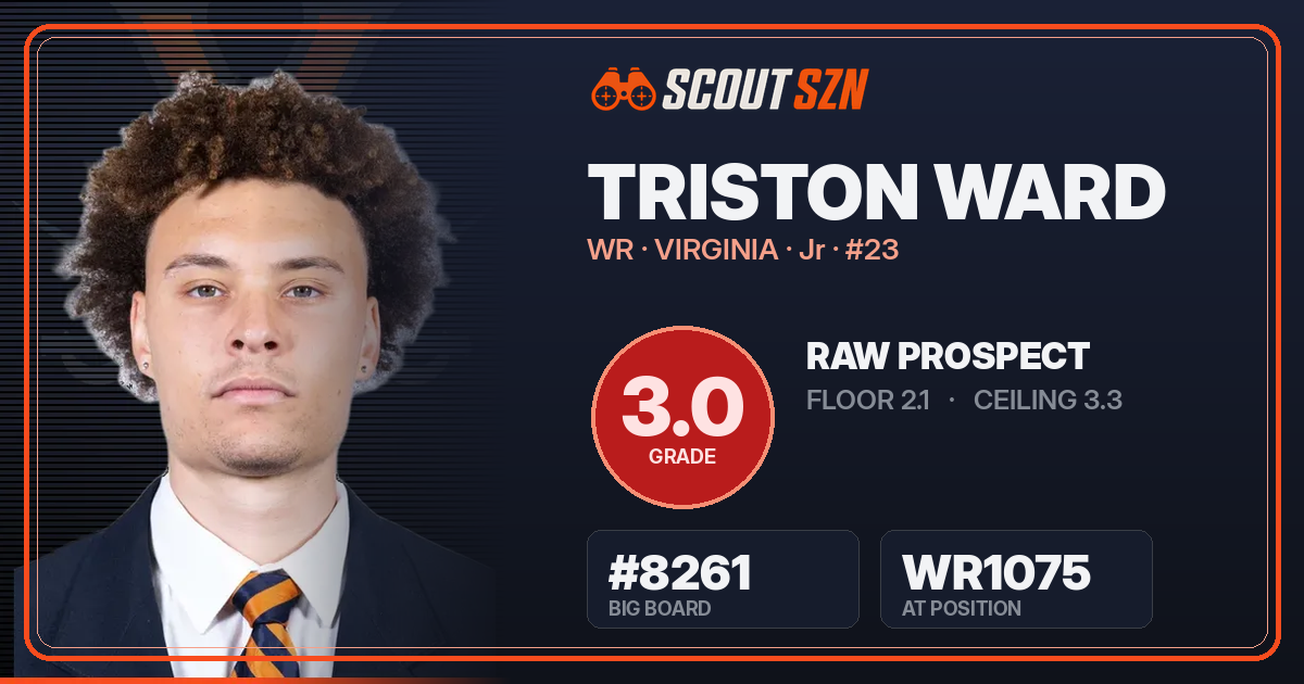 Share card for Triston Ward
