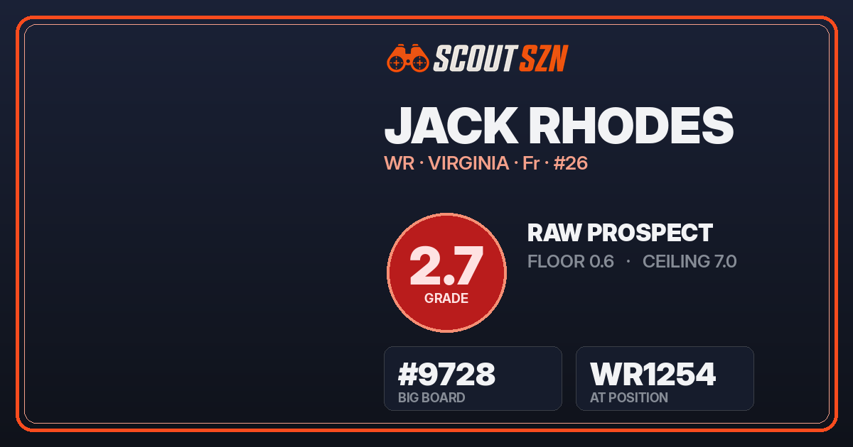 Share card for Jack Rhodes