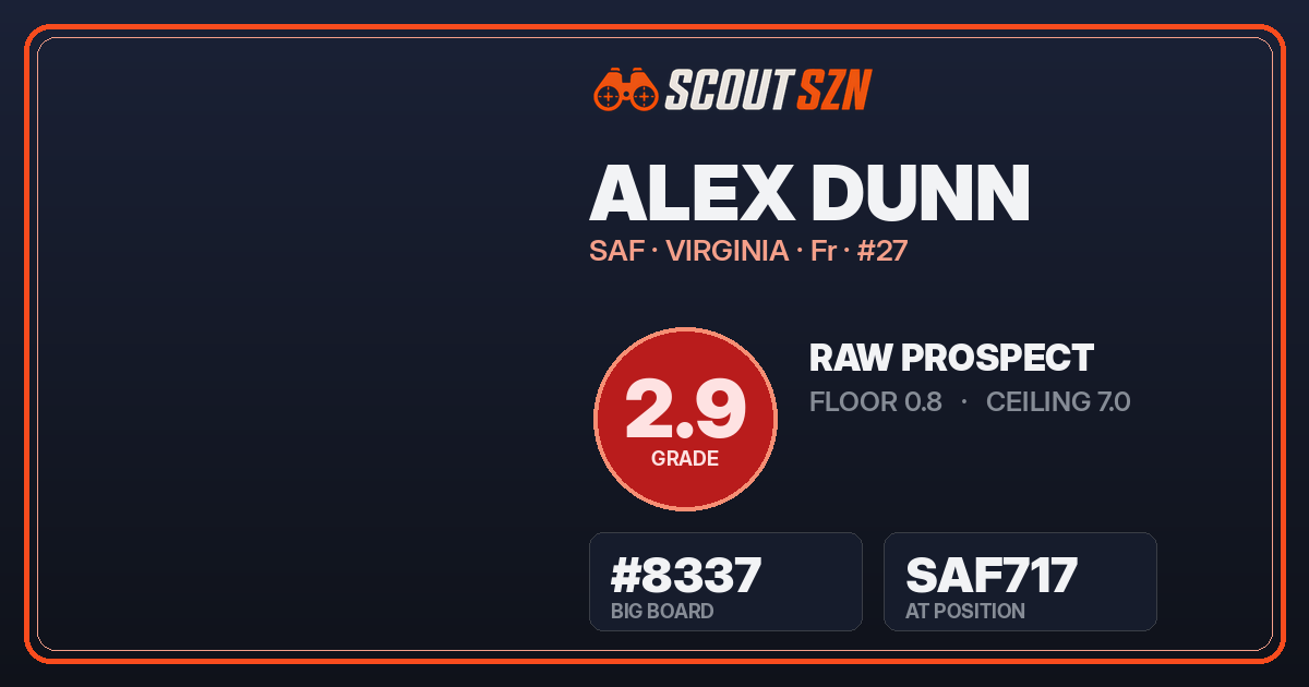 Share card for Alex Dunn