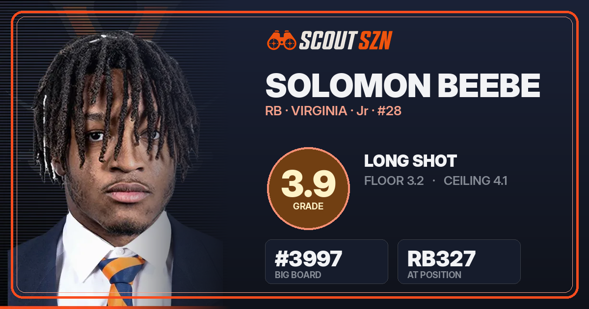 Share card for Solomon Beebe