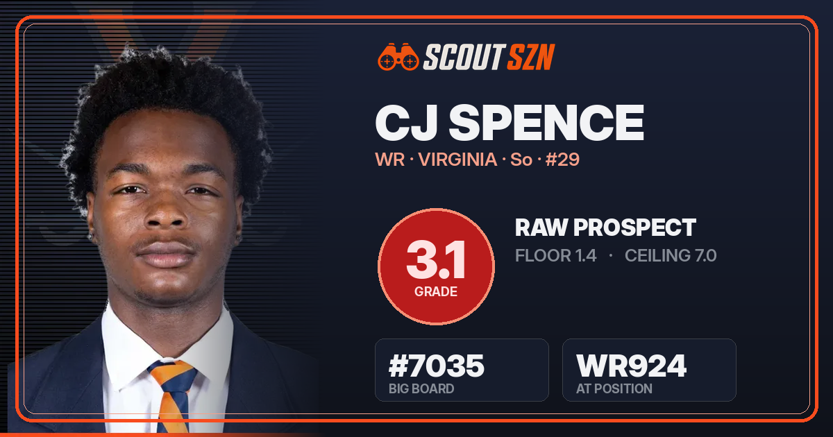 Share card for CJ Spence