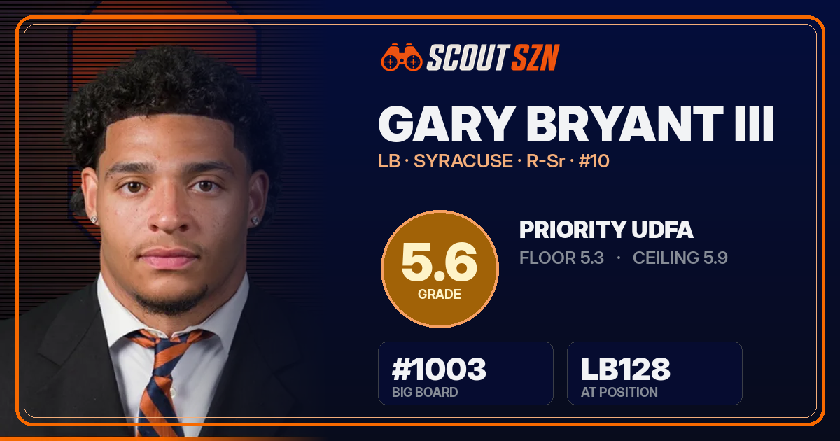 Share card for Gary Bryant III