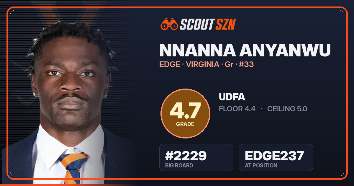 Share card for Nnanna Anyanwu