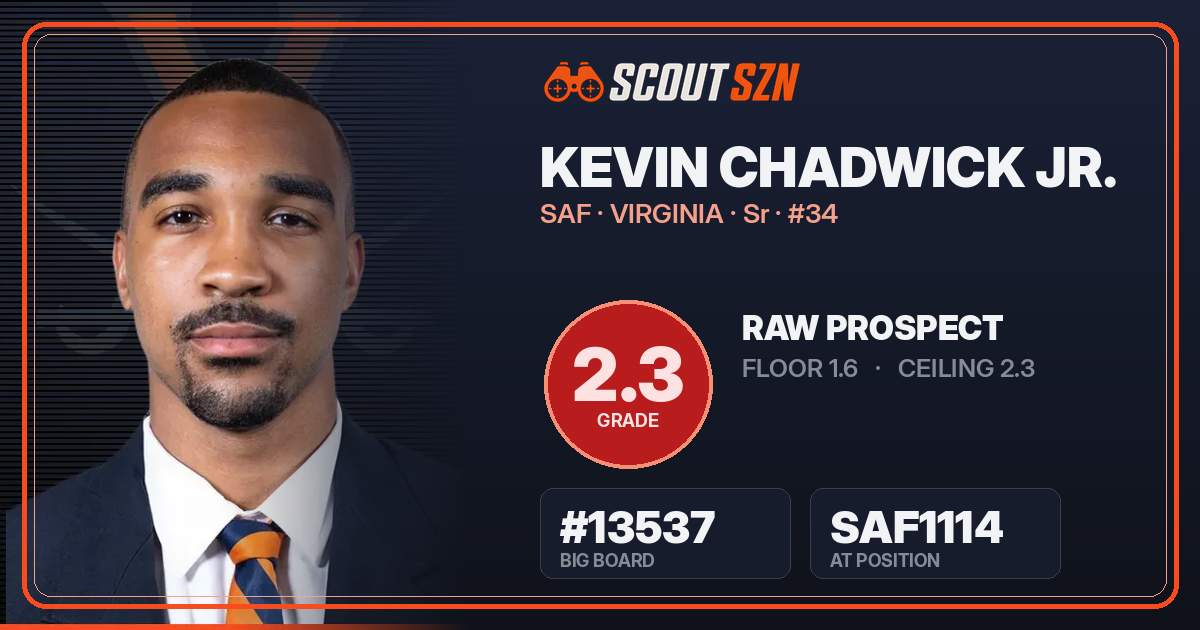 Share card for Kevin Chadwick Jr.