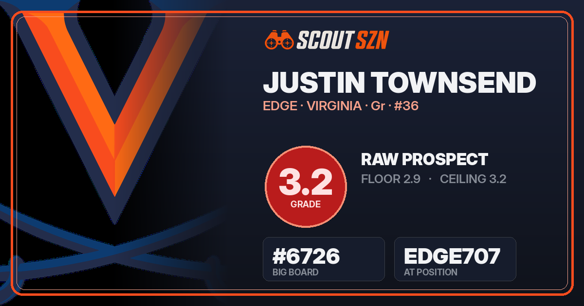 Share card for Justin Townsend