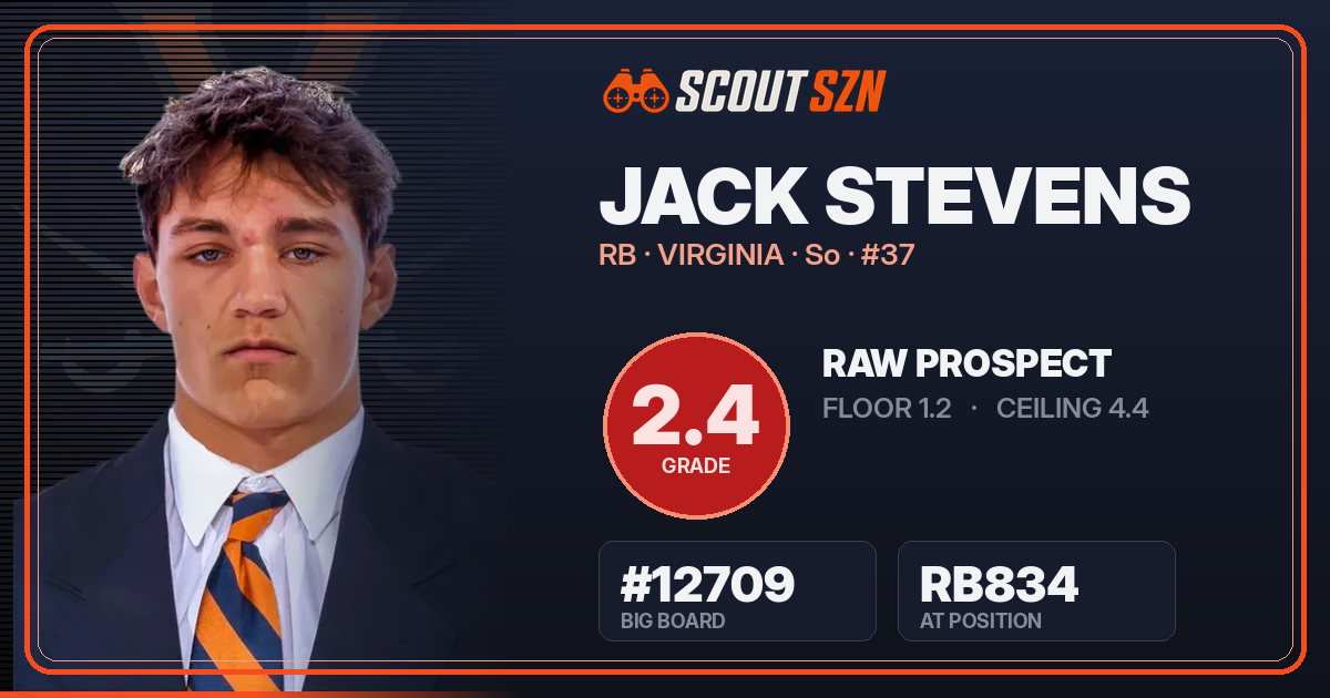 Share card for Jack Stevens