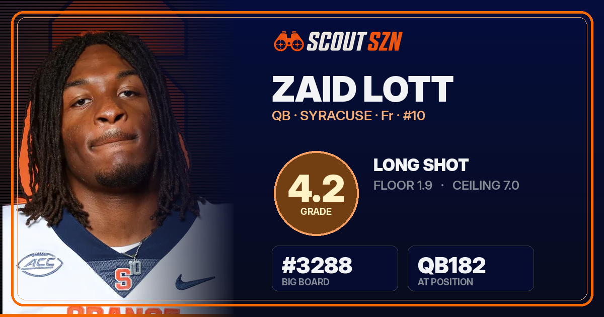 Share card for Zaid Lott