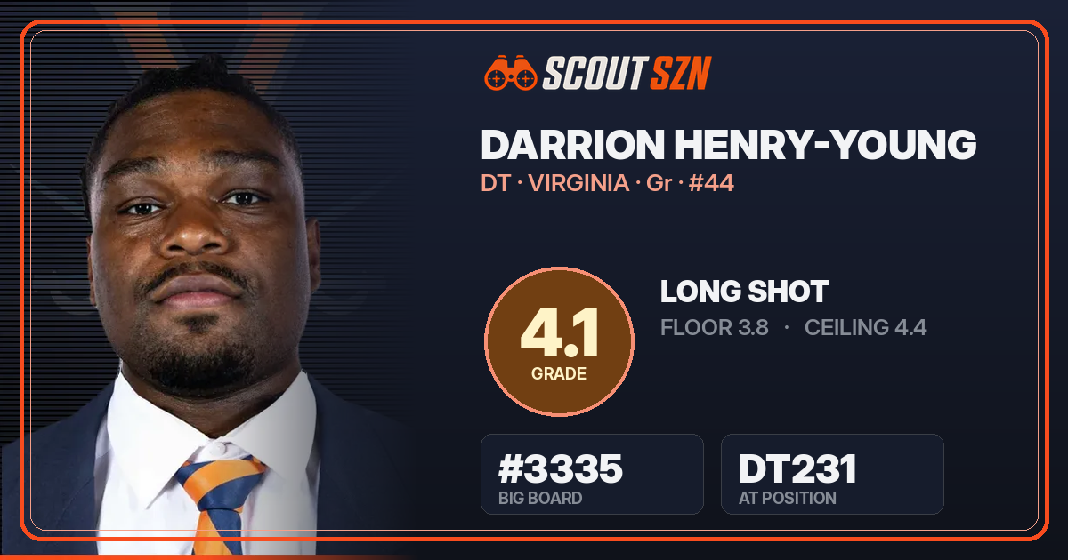 Share card for Darrion Henry-Young
