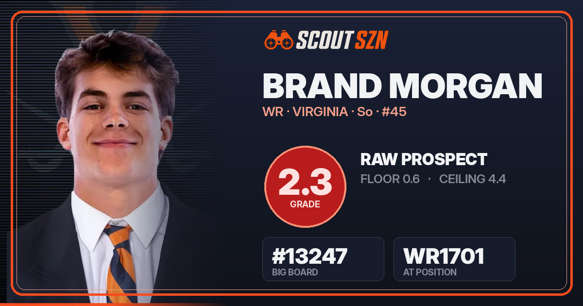 Share card for Brand Morgan