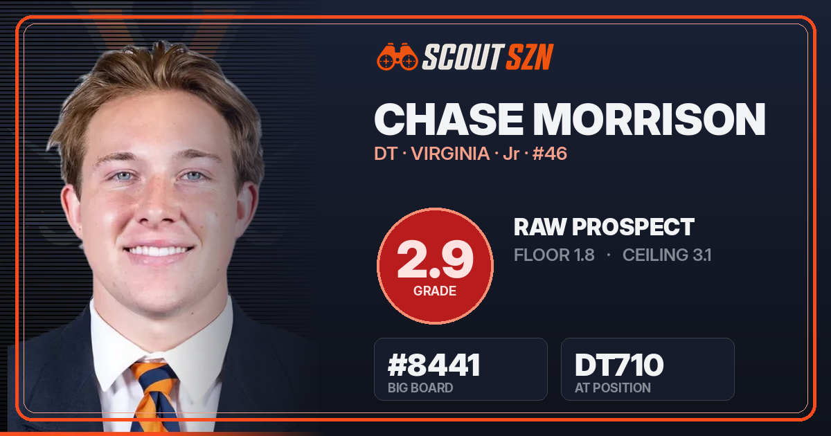 Share card for Chase Morrison