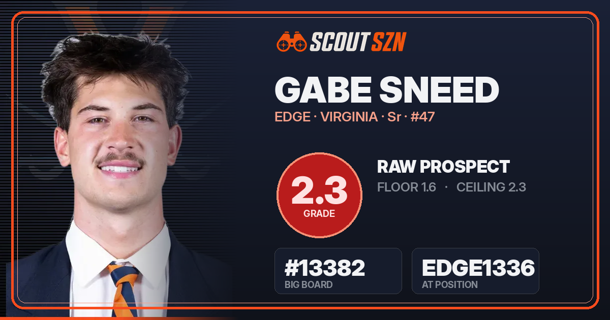 Share card for Gabe Sneed