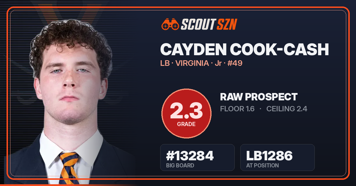 Share card for Cayden Cook-Cash