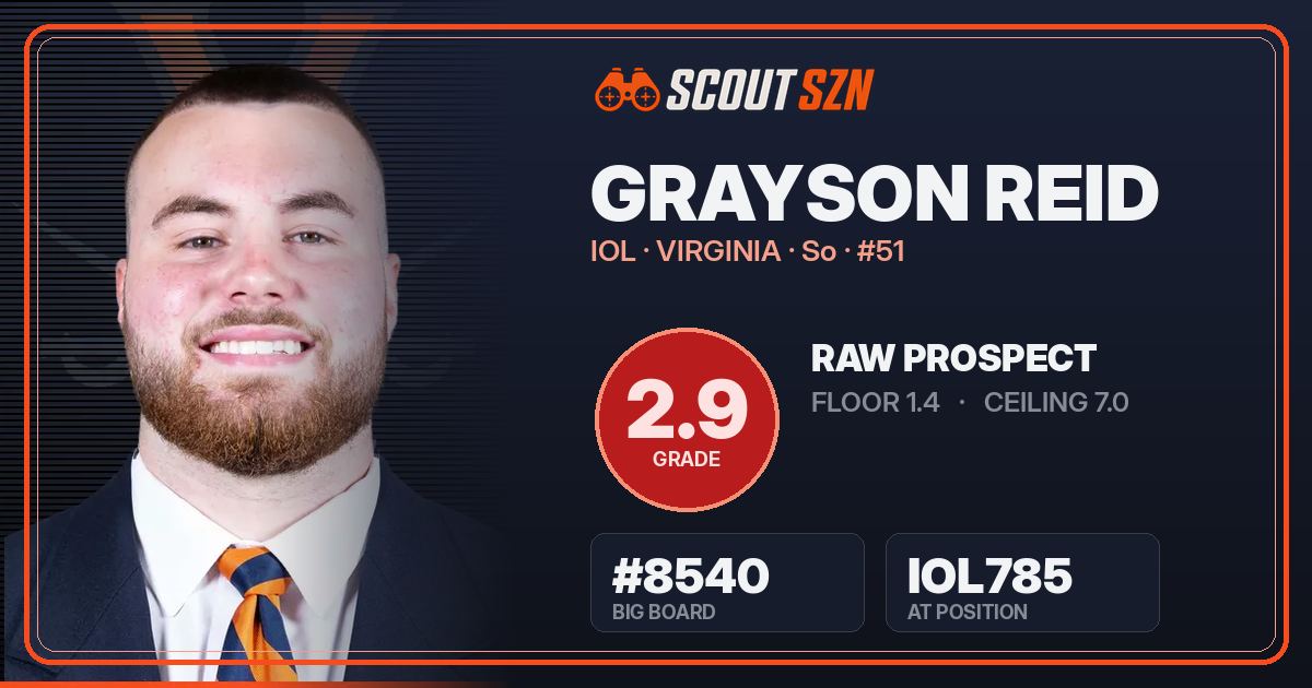Share card for Grayson Reid