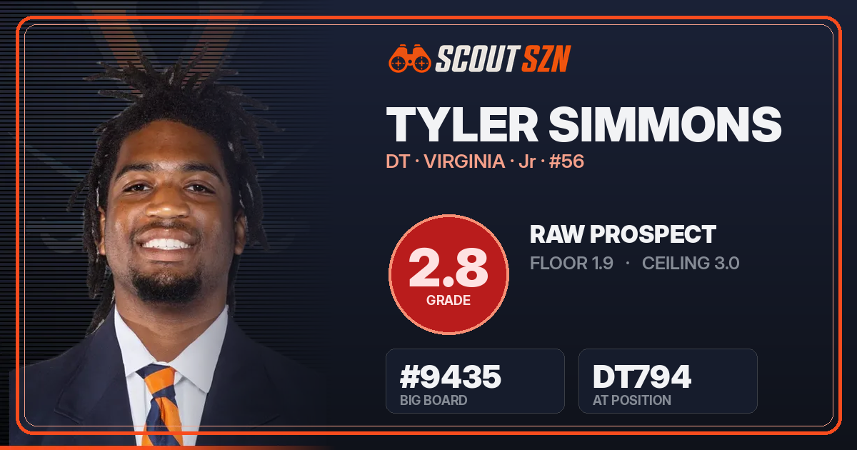 Share card for Tyler Simmons