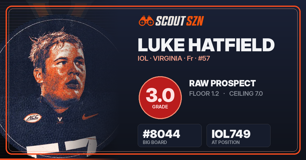 Share card for Luke Hatfield