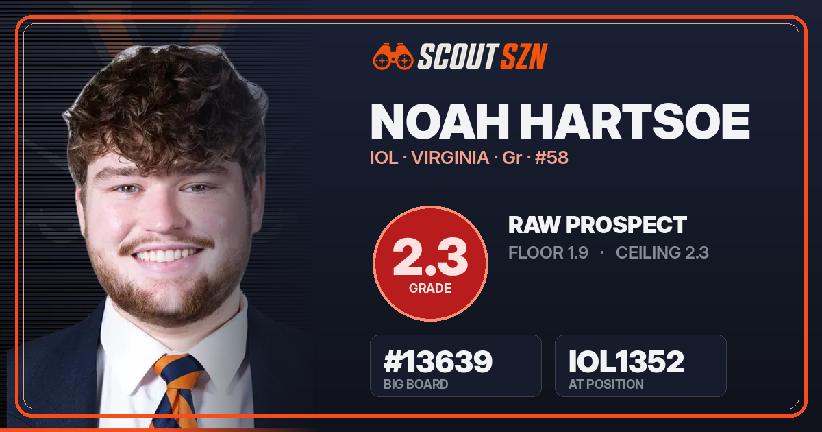 Share card for Noah Hartsoe