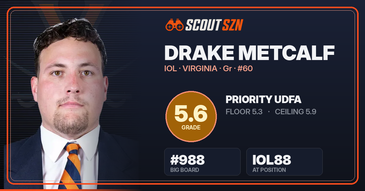 Share card for Drake Metcalf
