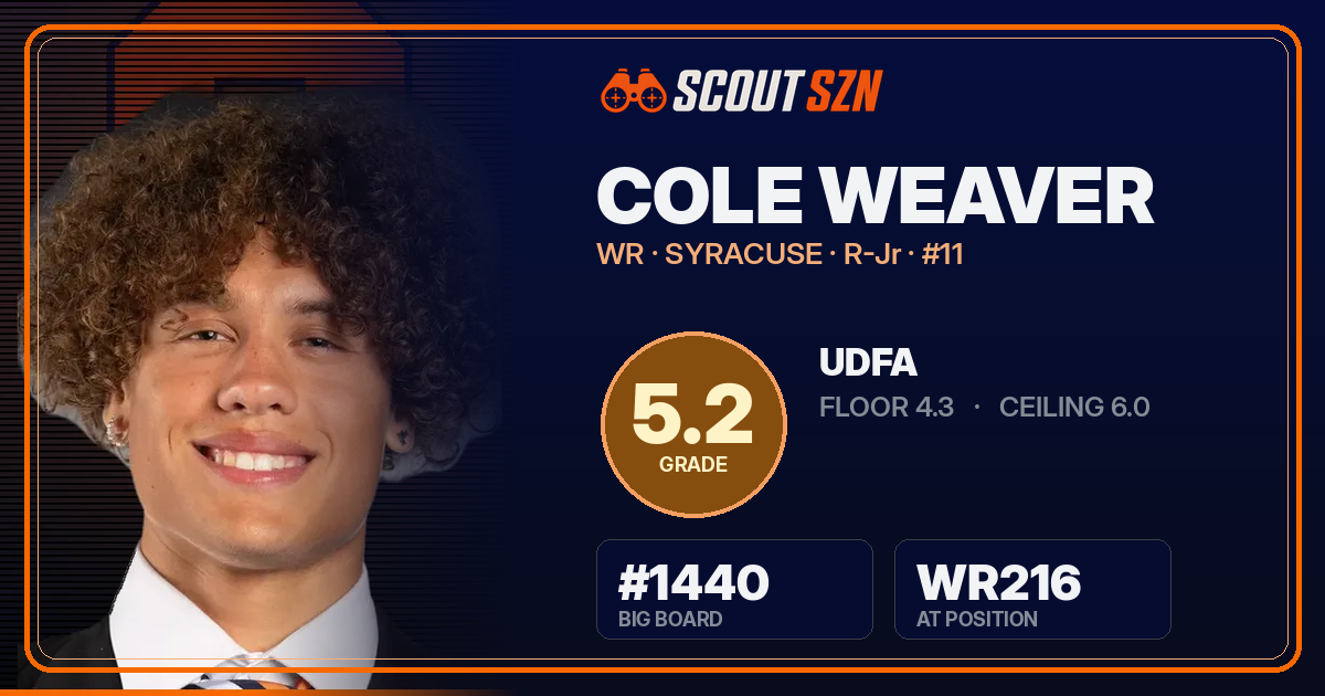 Share card for Cole Weaver