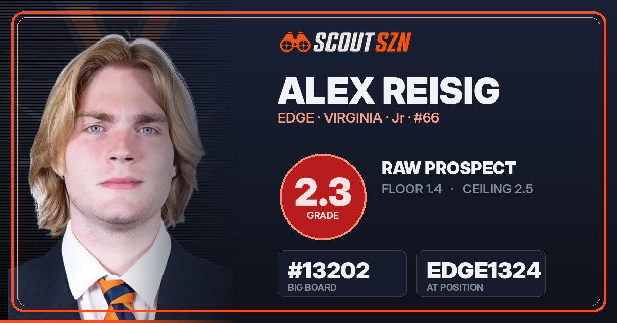 Share card for Alex Reisig