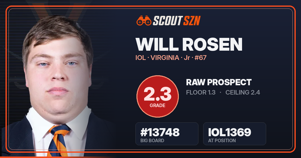 Share card for Will Rosen