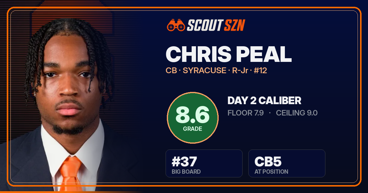 Share card for Chris Peal