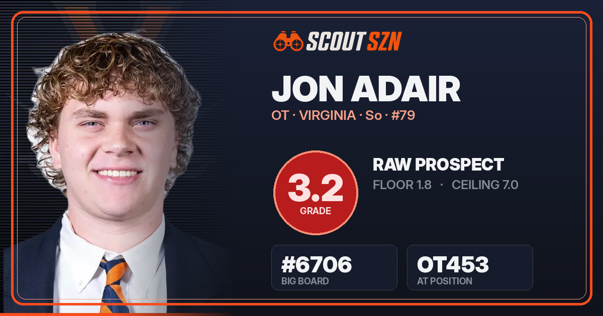 Share card for Jon Adair