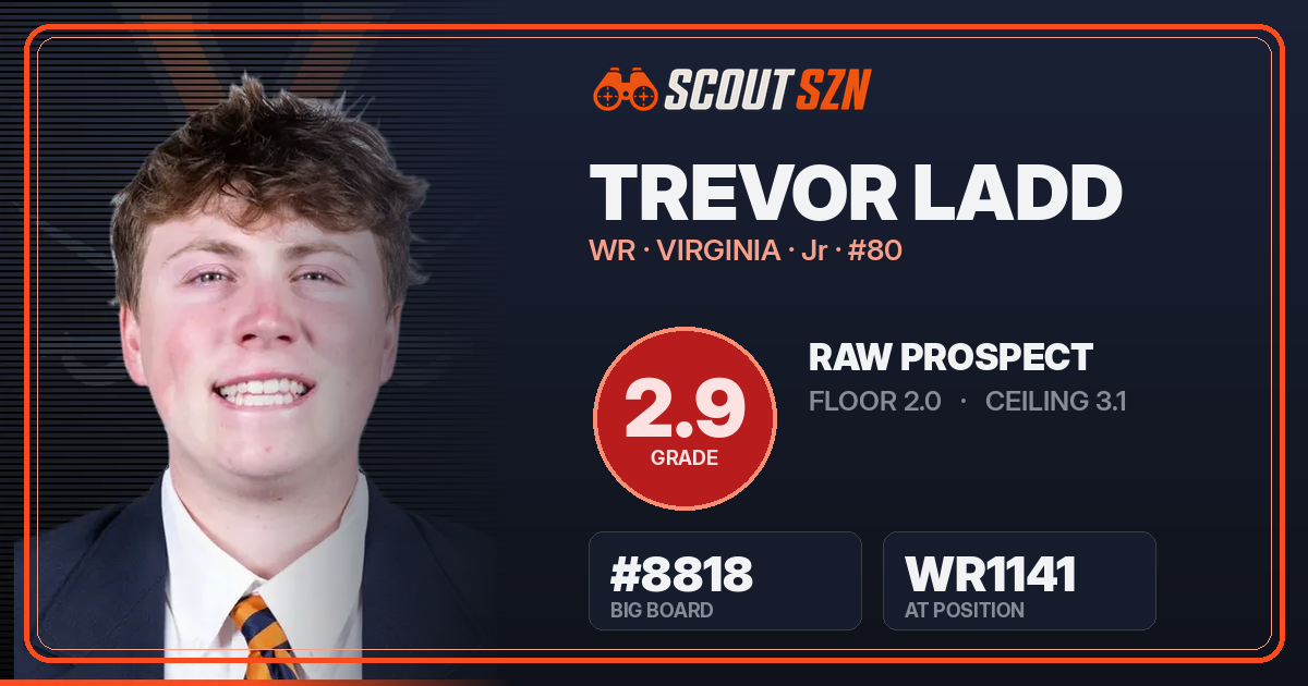 Share card for Trevor Ladd