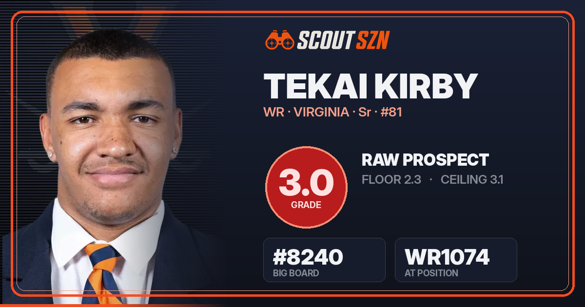 Share card for TeKai Kirby