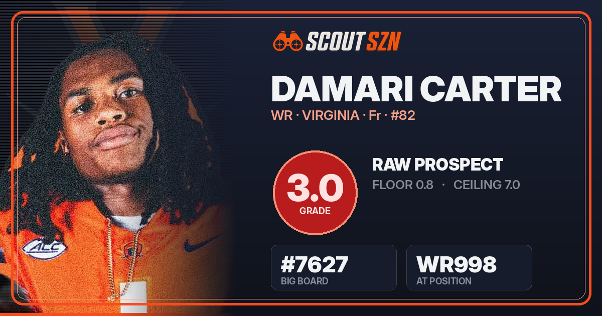 Share card for DaMari Carter