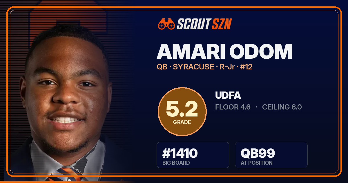 Share card for Amari Odom
