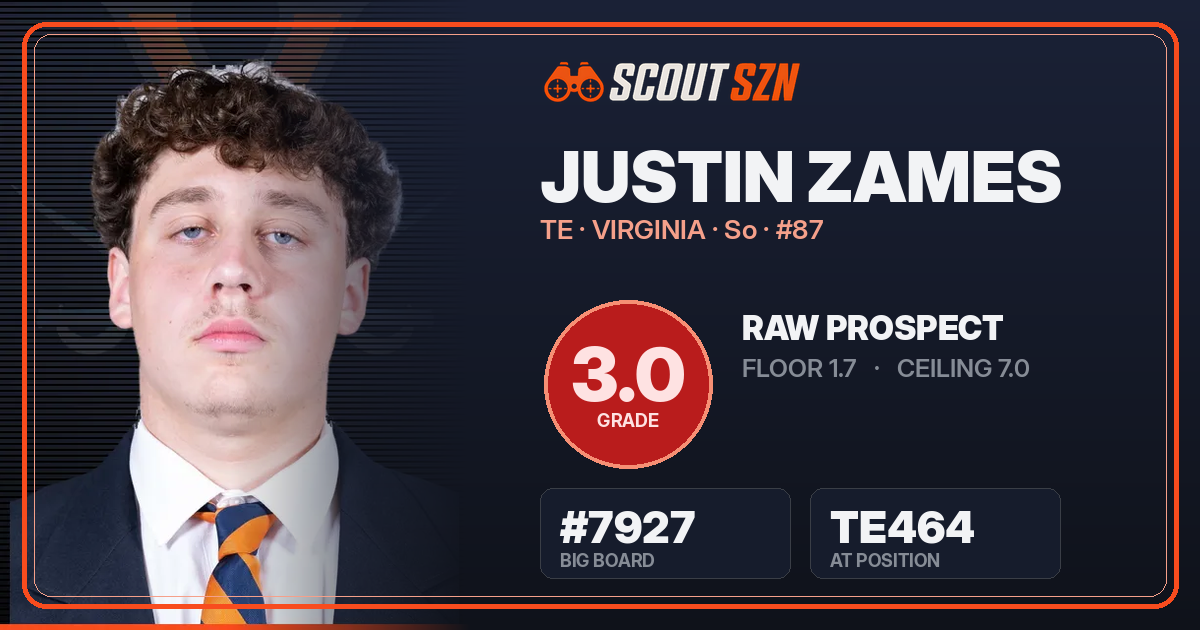Share card for Justin Zames