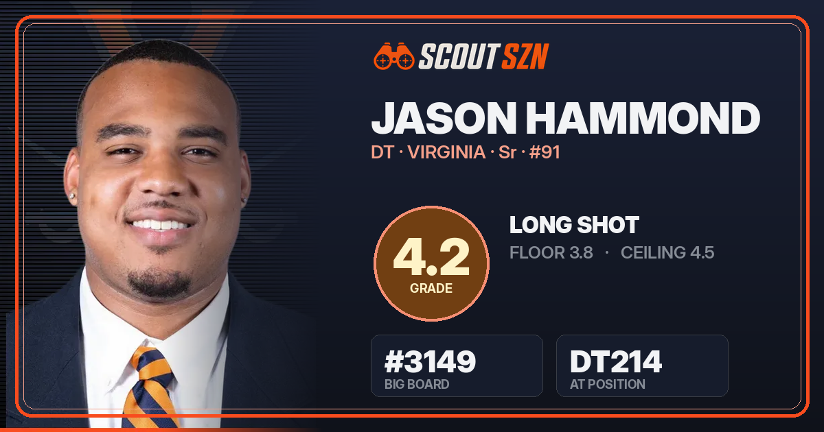 Share card for Jason Hammond