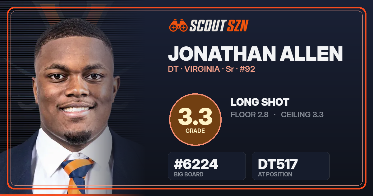 Share card for Jonathan Allen