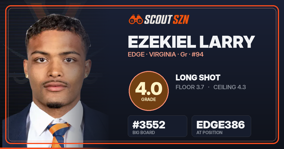 Share card for Ezekiel Larry