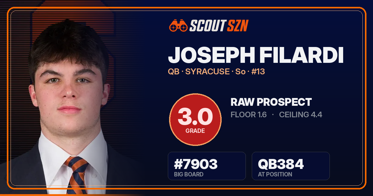 Share card for Joseph Filardi