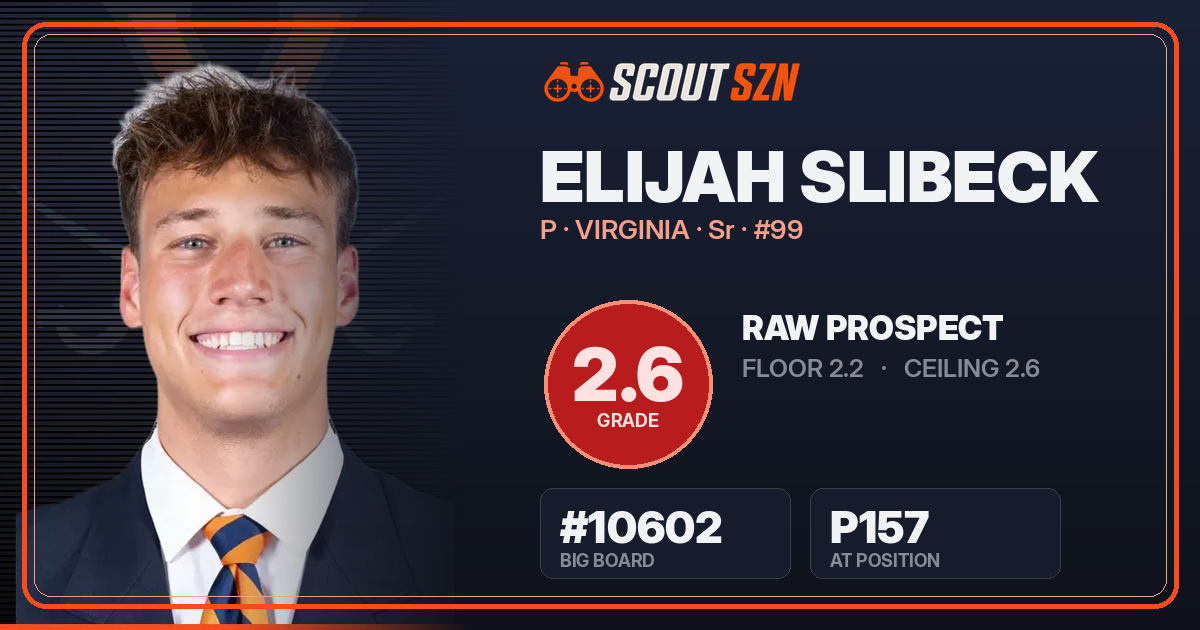 Share card for Elijah Slibeck