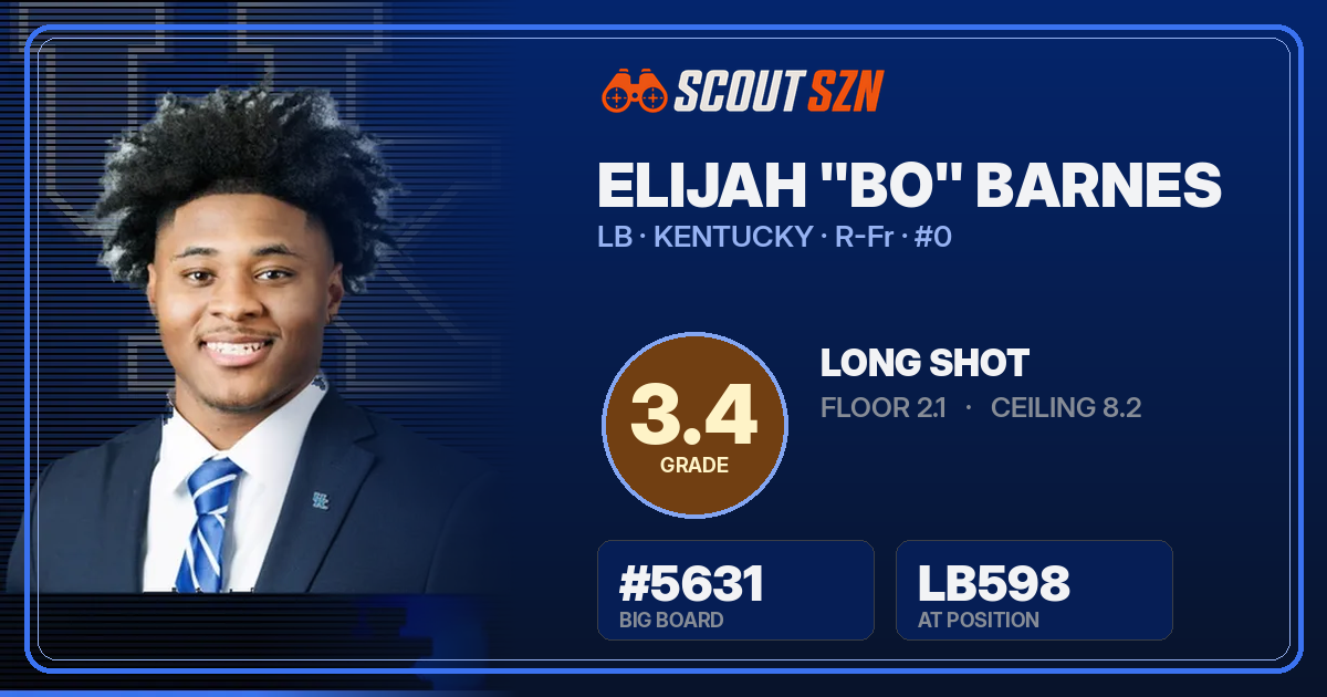 Share card for Elijah "Bo" Barnes