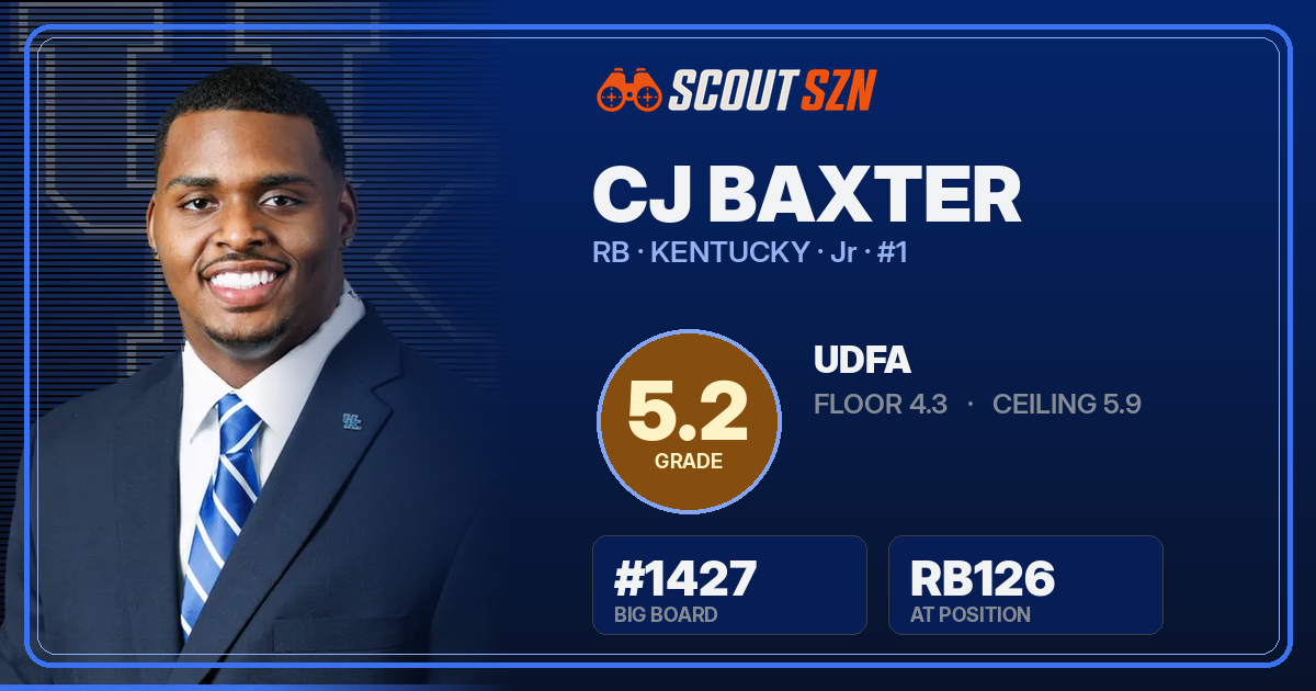 Share card for CJ Baxter
