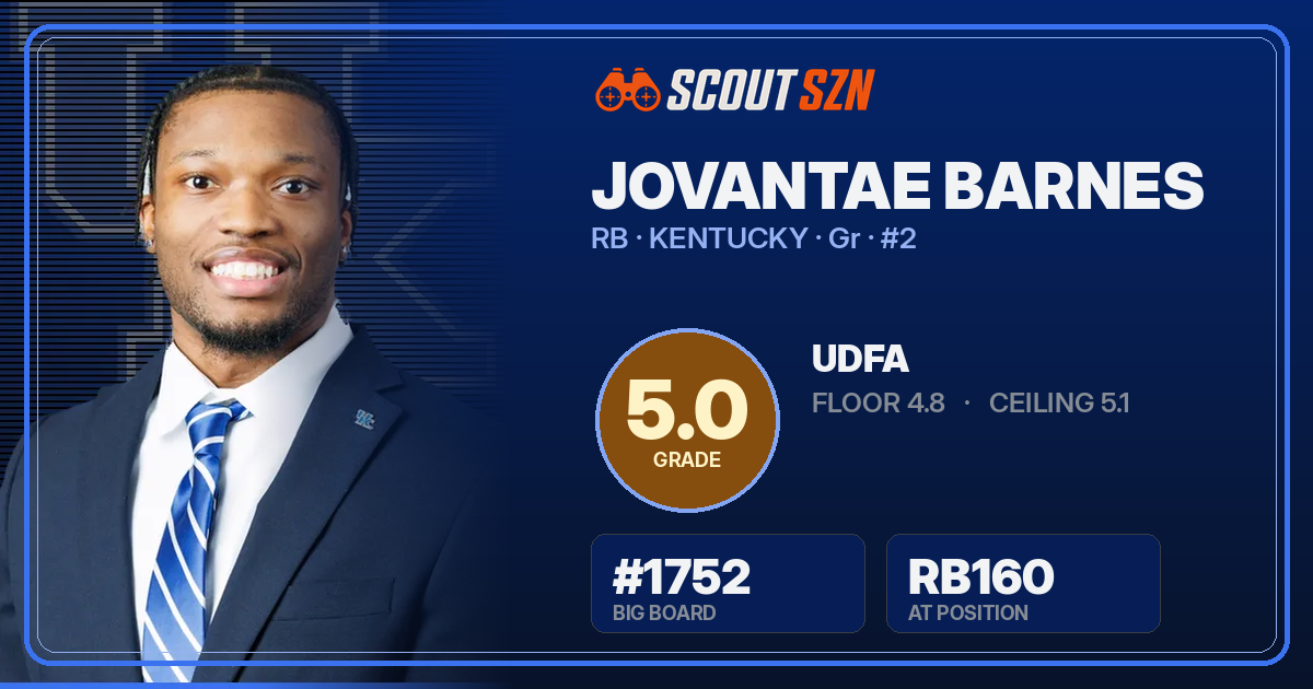 Share card for Jovantae Barnes