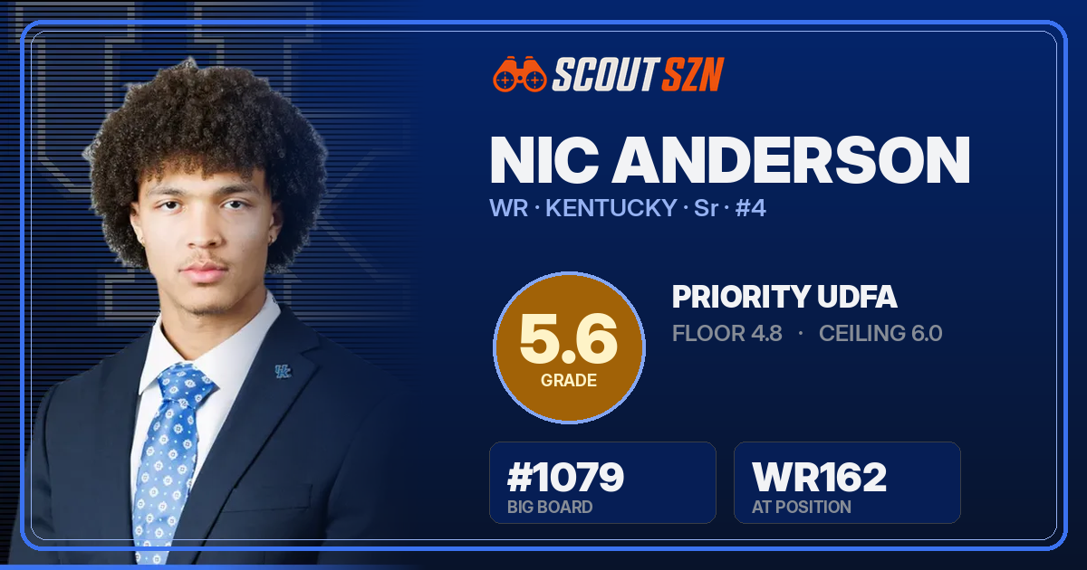Share card for Nic Anderson