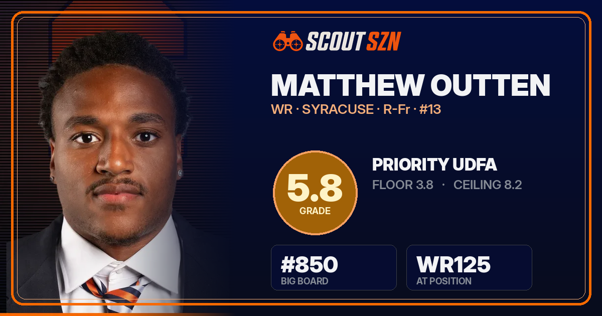 Share card for Matthew Outten