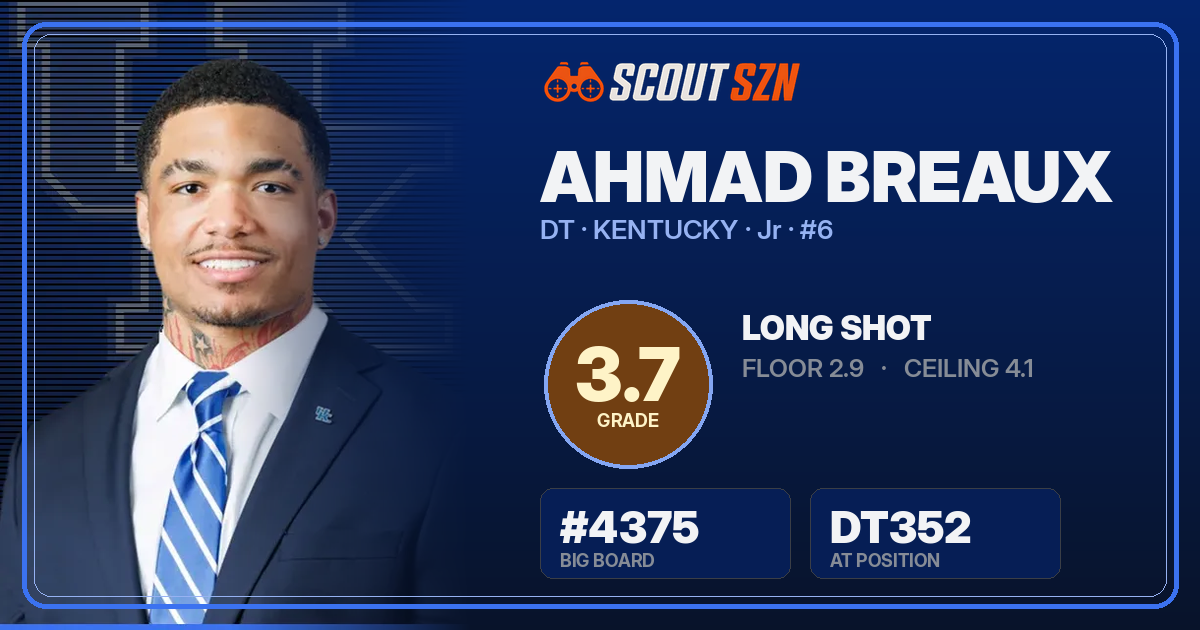 Share card for Ahmad Breaux