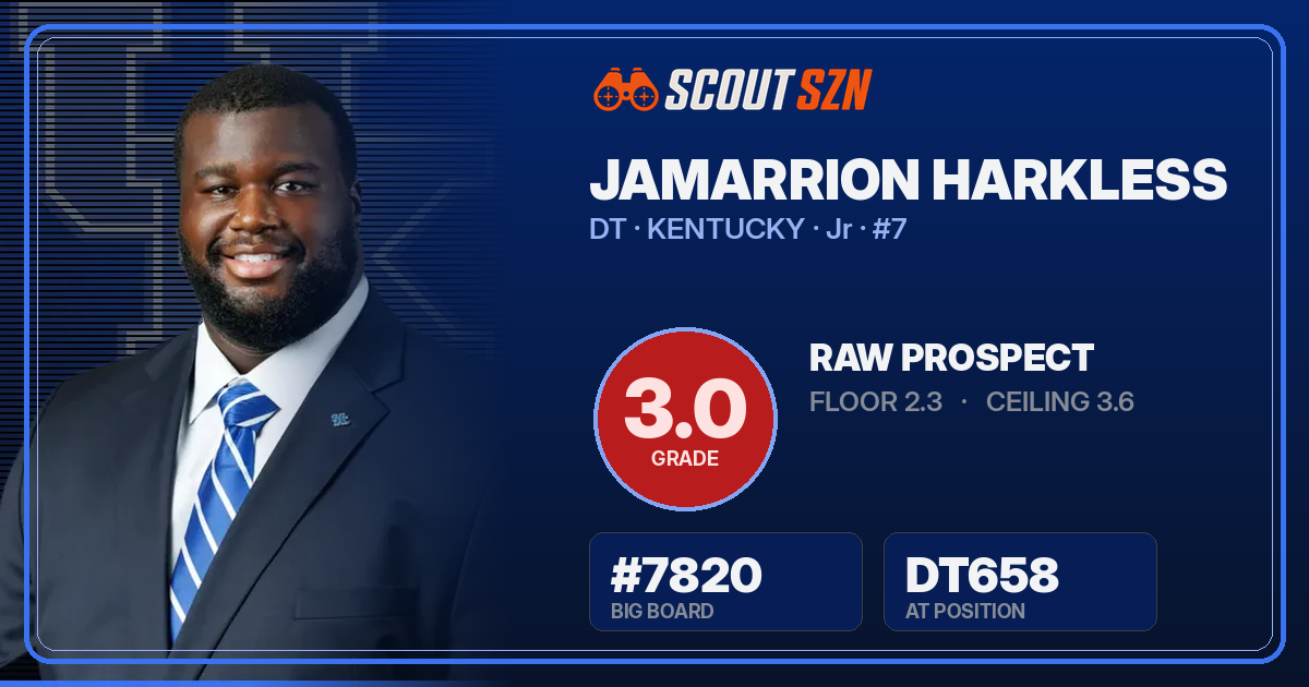 Share card for Jamarrion Harkless