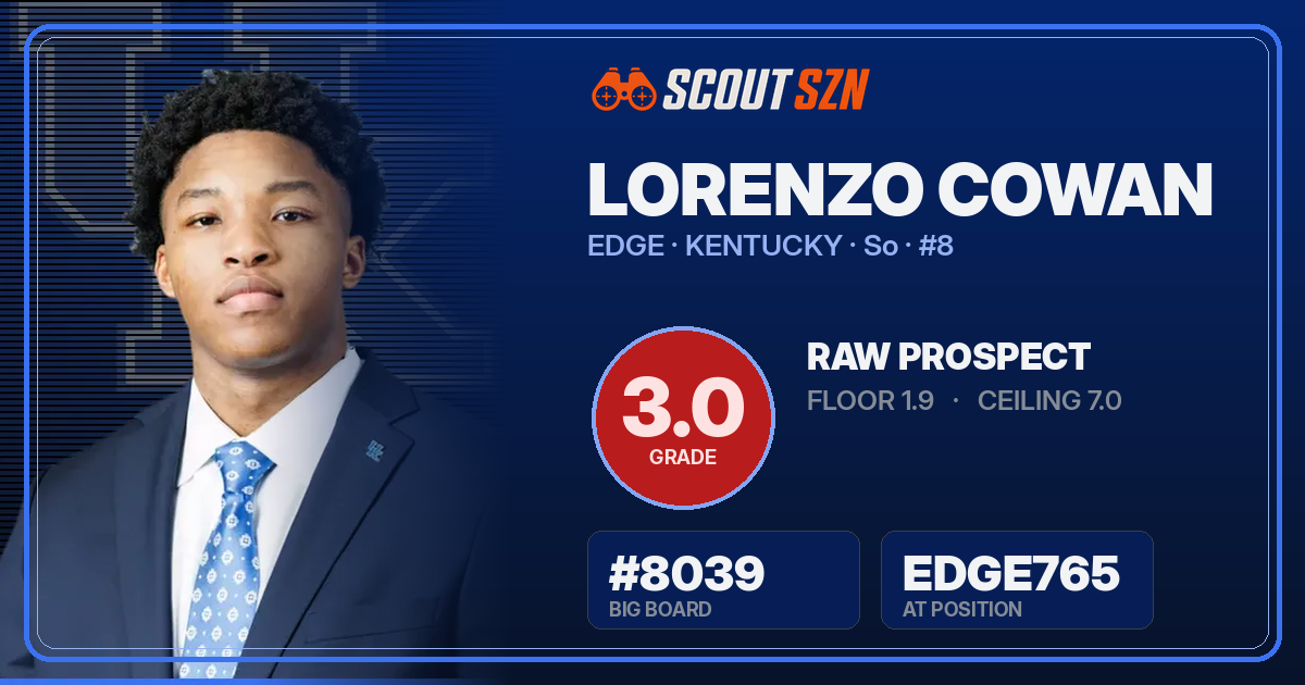 Share card for Lorenzo Cowan
