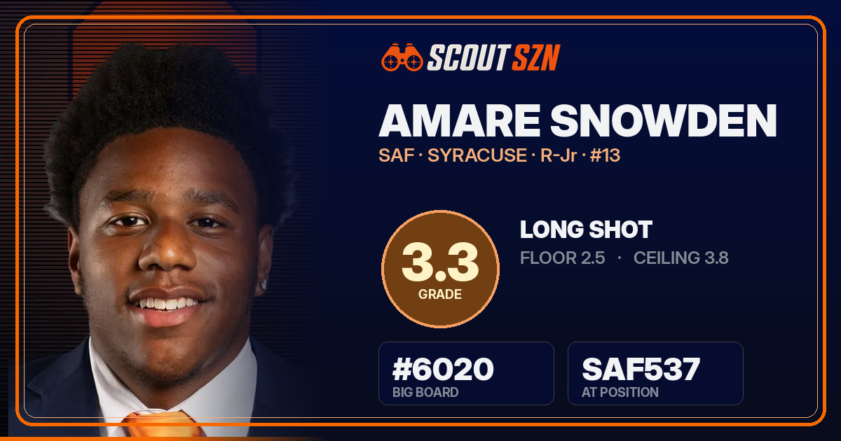 Share card for Amare Snowden