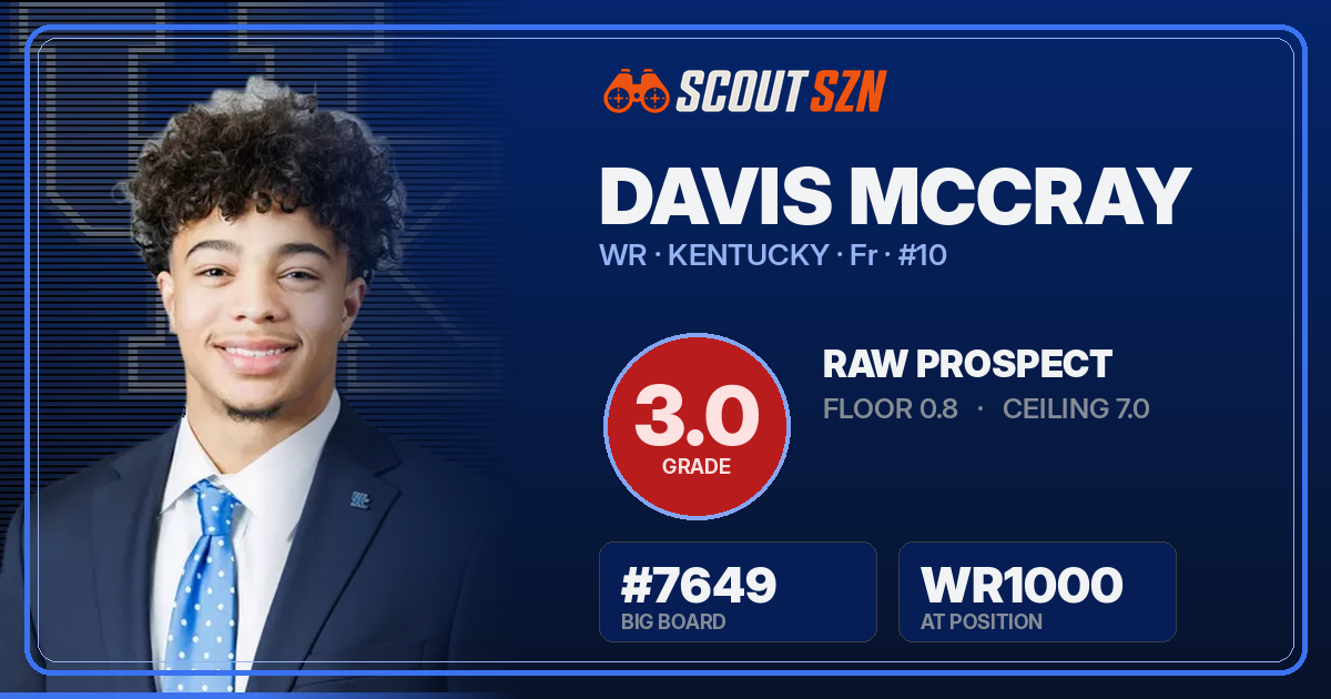 Share card for Davis McCray