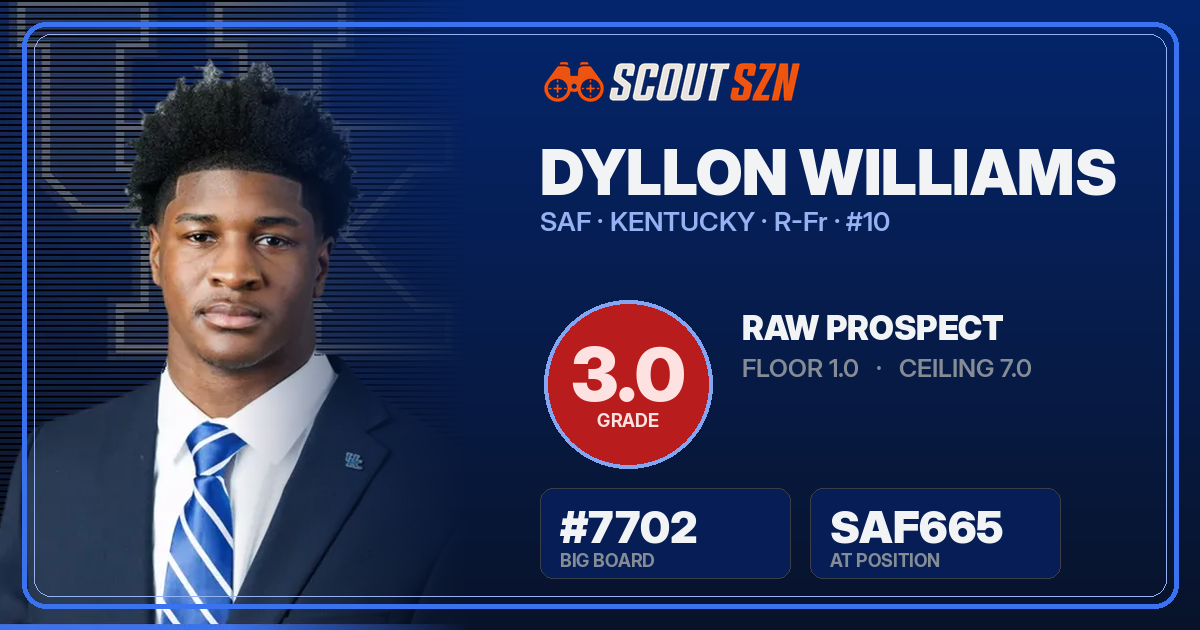 Share card for Dyllon Williams