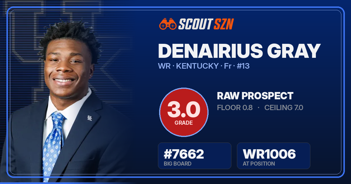 Share card for Denairius Gray